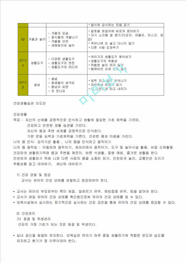 [사회과학]아동건강교육 - 건강생활습관지도에 있어 1년교육계획안을 작성하시고 일일 건강생활습관 지도안을 작성.hwp